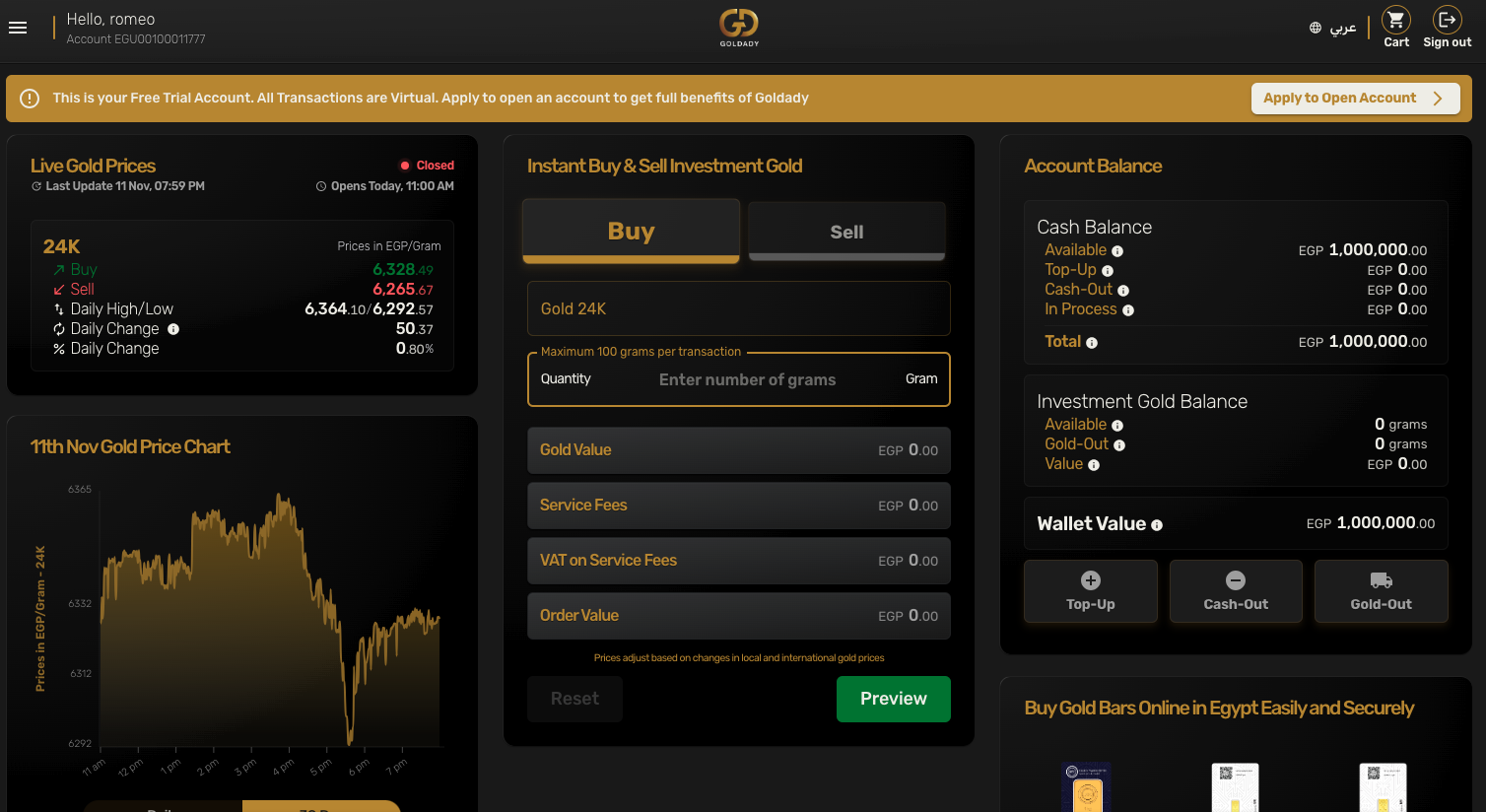Business dashboard