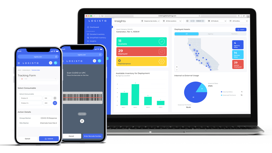 Logistics optimization case study